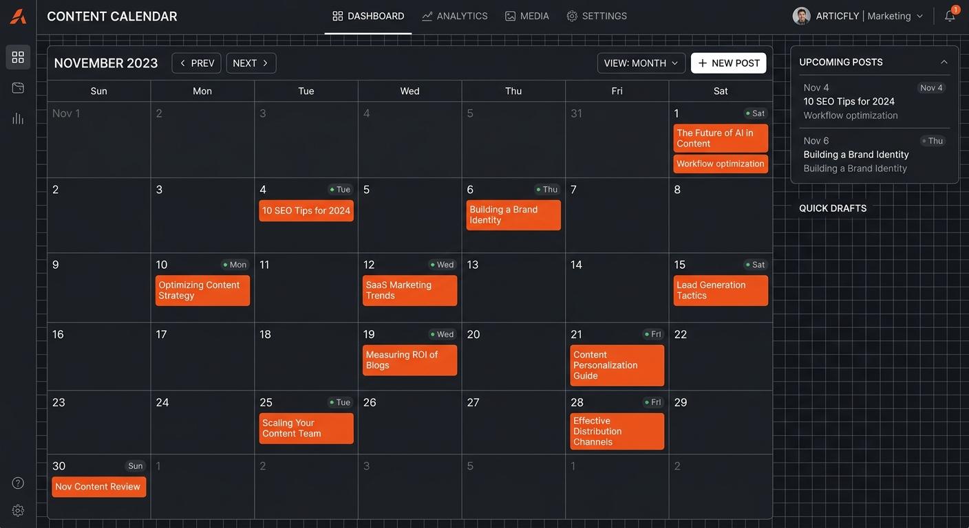 How to Scale Your Blog from 4 to 40 Posts Per Month Without Hiring Writers